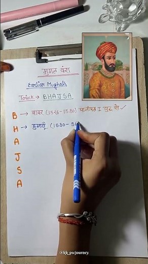 GK trick 👍 || trick gk👍 #ambika #gk #school