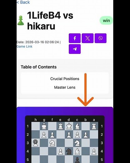 See How Grandmasters Played Your Positions ♟️ #chess #chessimprovement #chesscoach #ai