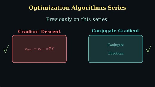 打破梯度下降的算法：牛顿法原理解析（第一部分）
