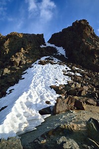 Mt Sneffels via South Slopes 14er Trail Guide - Virtual Sherpa