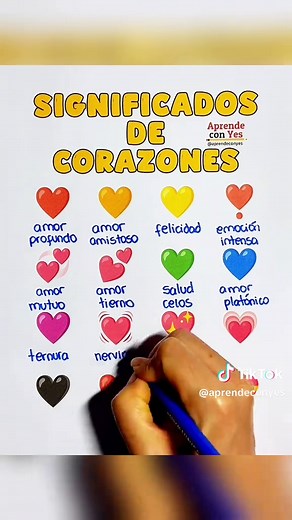 Significado de los Corazones: Emociones y Simbolismo