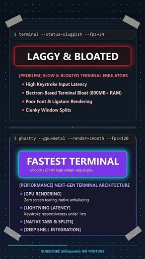 Is Your Terminal Laggy? Meet Ghostty (Fastest Terminal Ever) ⚡