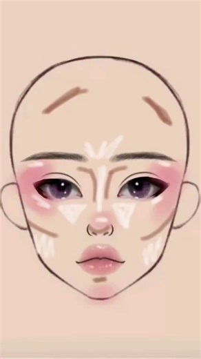 Basic makeup tutorial❤️ Hope this helps