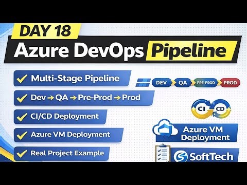 Day 18-Azure DevOps Multi-Stage Pipeline | Dev → QA → Prod Deployment | CI/CD Tutorial