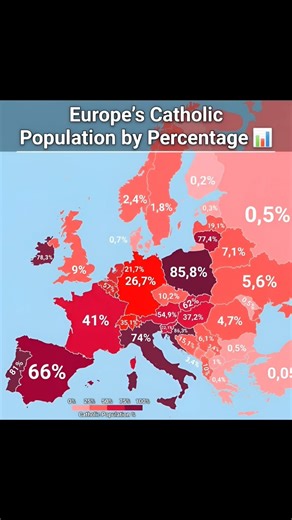 Catholic Population in Europe – The Truth Will Surprise You! 😳📊