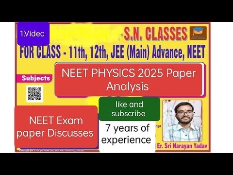 Neet previous year question paper Analysis