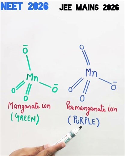 Structures of Ions of Manganese ( Mn ) #dblock#