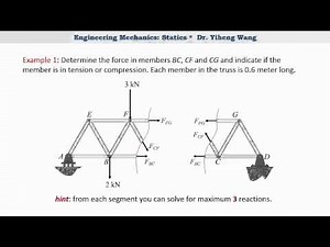 [2015] Statics 24 Simple Truss Analysis -- Method of Sections [with closed caption]