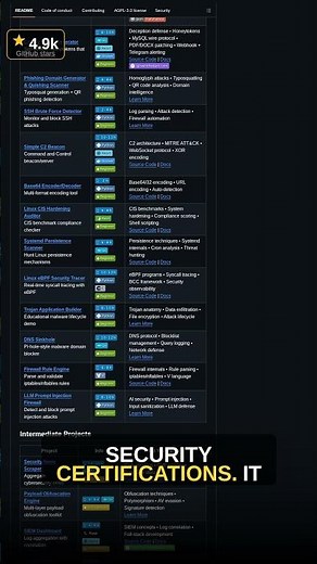 70 cybersecurity projects with source code