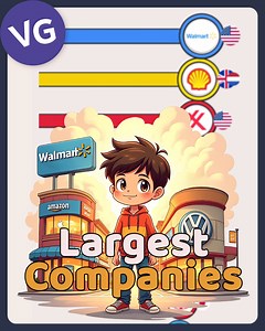 1.9M views · 5.3K reactions | The Largest Companies in the World by Revenue. | VGraphs | Facebook