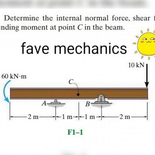 Fundamental Problems F1-1/ Engineering Mechanics Materials