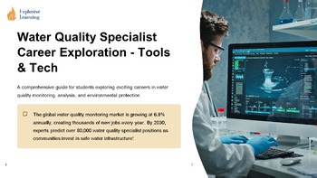 Water Quality Specialist Career Exploration | Salary PowerPoint Lesson