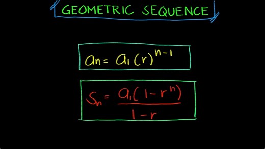 Understanding Geometric Sequences: Math Tutorial for Grades 8-12