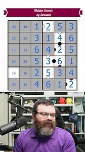16K views · 101 reactions | Sudoku Adventure #925 "Hidden Secrets" by Strosahl Solve here: https://sudokupad.app/adventure/925-hs Tracking Sheet: https://docs.google.com/spreadsheets/d/1y4BYBEuXbzReb_tx3bTUdKwynL2JveL3ob55g6c-D-Y/edit?usp=sharing | Rangsk Puzzles | Facebook