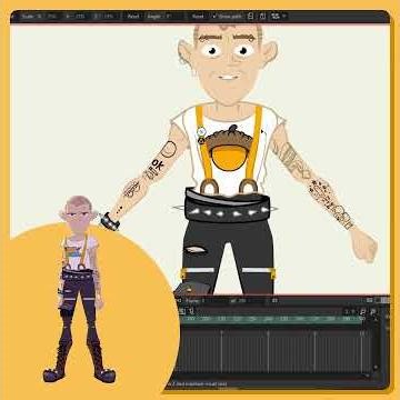 Advanced Rigging | Moho