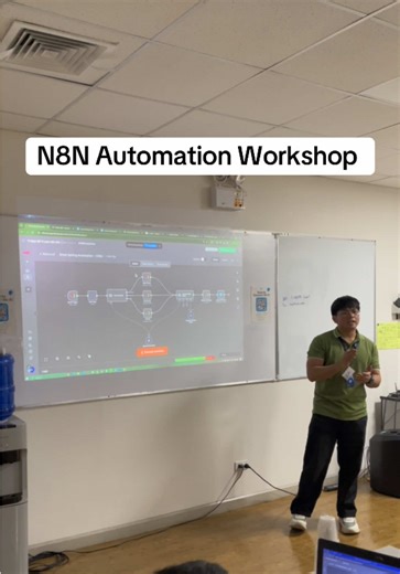 Start Your AI Automation Journey Today