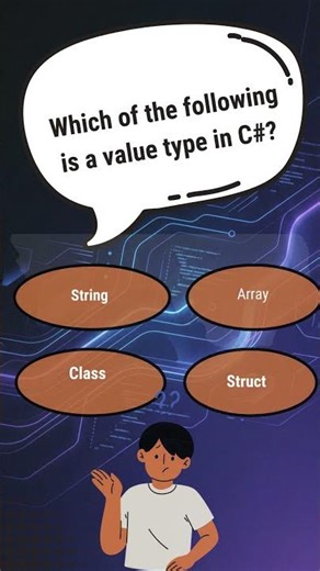 Value vs Reference Types in C# 💡