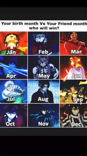 who will win you or your friend (demon slayer edition)