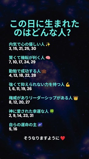🔮 生年月日でわかる本当の性格！ #星座 #星占い #ホロスコープ #12星座