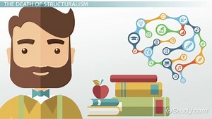 Edward Titchener | Life, Contributions & Structuralism