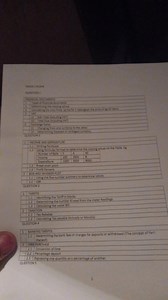 What is covered in Paper 1?Please provide the breakdown and s... | Filo