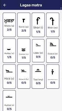 Punjabi Vowels and Lagaa Matra | Learn Punjabi & Gurmukhi #punjabiclass #punjabimatra #learnpunjabi