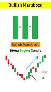 Bullish Marubozu Candlestick Pattern in Hindi | How To Trade Bullish Marubozu Candle #shorts