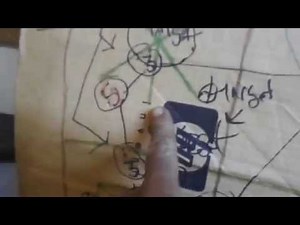 How to Sight in a Marksman .177 cal. BB Gun