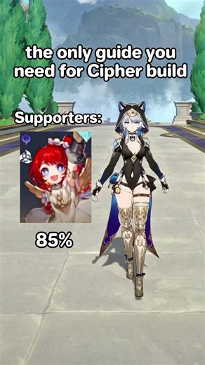 the only guide u need for cipher build