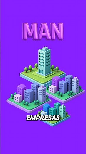 ¿Qué es LAN, MAN y WAN? 🌐