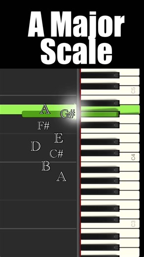 A major scale easy to follow piano scales for beginners #pianoscales