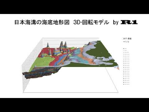 日本海溝の海底地形図 ３D-回転モデル（等深線タイプ）