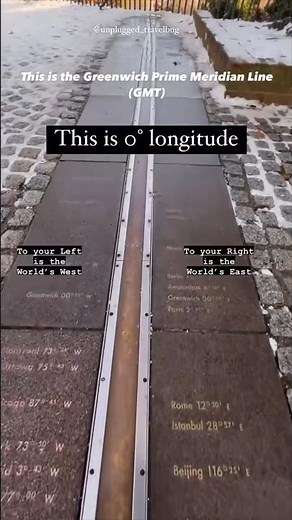 The Royal Observatory, London - Prime Meridian the centre of world time and space.