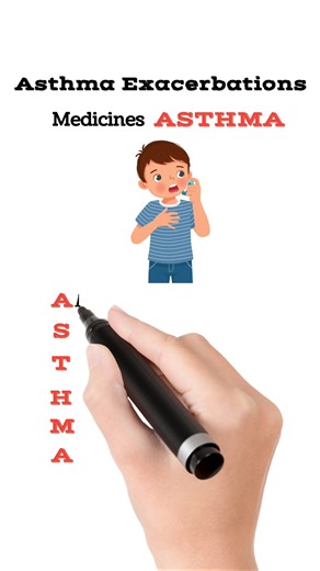 Asthma Medicine