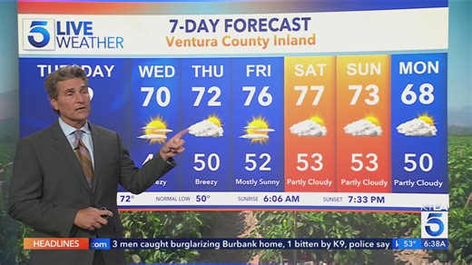 Breezy with near seasonal temperatures