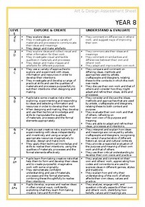 KS3 Art & Design Assessment Sheet | Year 8 (Grade 7) Rubric & Self/Peer Evaluate