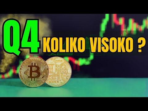 📈 Kriptovalute u Q4 2025 🔥 Koliki Rast Nas Čeka? Analiza