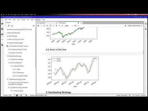 Algorithmic Trading with Python using Backtesting.py