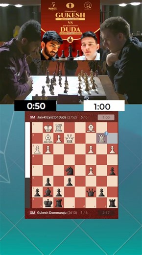 Watch the final game of the Blitz match as Poland’s No. 1, GM Jan-Krzysztof Duda, stuns GM Gukesh with a 5-1 victory. #chessmoves #games #chess #chessgame #gukeshdommaraju | Bisakol Chess Vlog