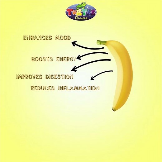 Banana Benefits for Kids | Superfood for Growth & Energy 🍌👶Turtle Toddlers