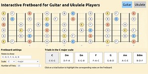 Interactive Fretboard for Guitar and Ukulele Players