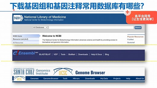 哪些数据库下载基因组序列及基因注释比较方便呢？