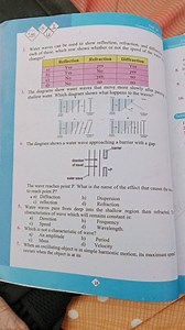 Water waves can be used to show reflection, refraction, and dif... | Filo