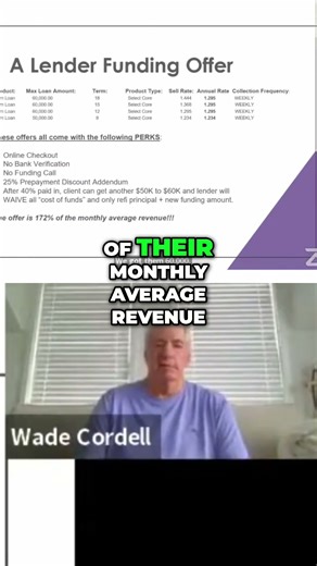 Business Loans Boost Revenue 172% - Our Working Capital Top Offers