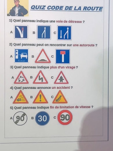 Quiz Code De La Route : Combien avez-vous eu ?