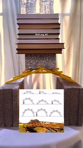 Archibest on Instagram: "The Da Vinci Bridge is a timeless engineering marvel, designed for strength, balance, and simplicity. Built without nails or ropes, it relies purely on gravity and smart interlocking — making it easy to assemble, durable, and highly stable. 🎥: @civil_eng_97 #civilengineers #bridge #architecture #architect"