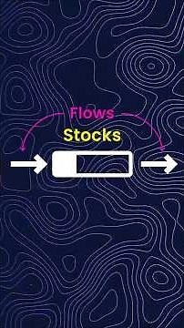 Why You Should Think in Systems