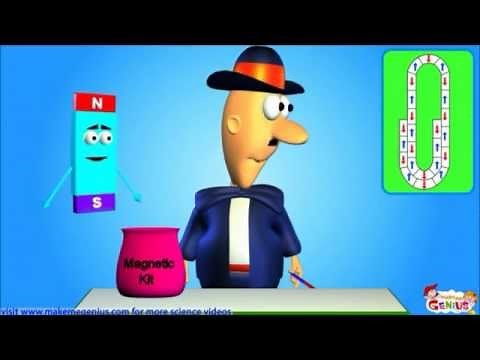 Magnetic Domains - Meaning - What are these? (Beginners Lesson)