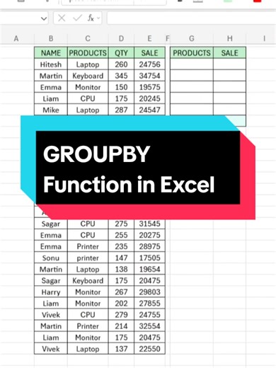 Mastering the GROUPBY Function in Excel
