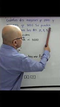 🔍💡Could it be handled as a permutation because 2000 and 3000 are 4-digit numbers?